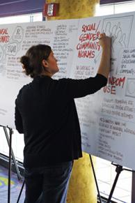 A graphic facilitator captures the first expert global consultation on HIV and AIDS.