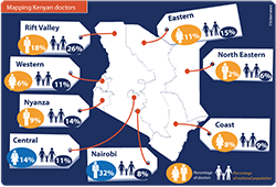 Mapping Kenya's Doctors